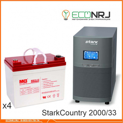 Stark Country 2000 Online, 16А + MNB MМ33-12 фото 3