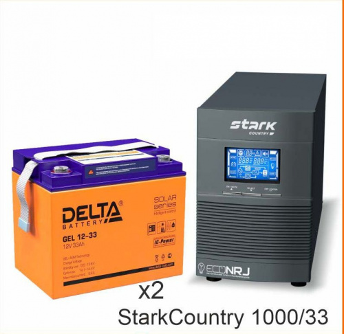 Stark Country 1000 Online, 16А + Delta GEL 12-33