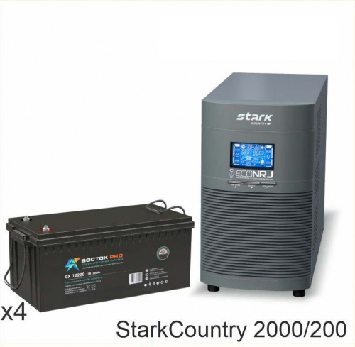 Stark Country 2000 Online, 16А + BOCTOK СХ 12200