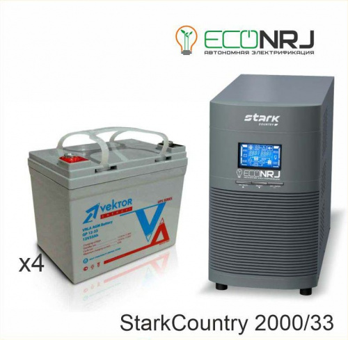 Stark Country 2000 Online, 16А + Vektor GL 12-33 фото 2