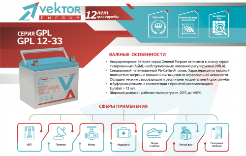 Vektor Energy GPL 12-33 фото 4