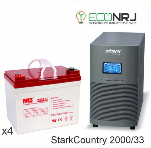 Stark Country 2000 Online, 16А + MNB MМ33-12 фото 2