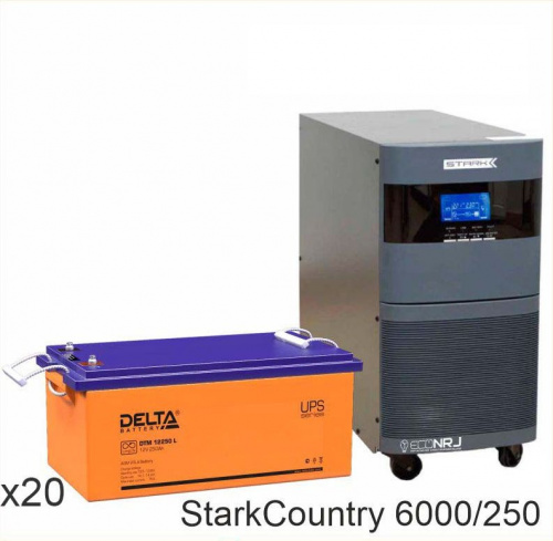 Stark Country 6000 Online, 12А + Delta DTM 12250 L