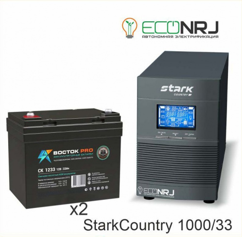 Stark Country 1000 Online, 16А + BOCTOK СК-1233 фото 3