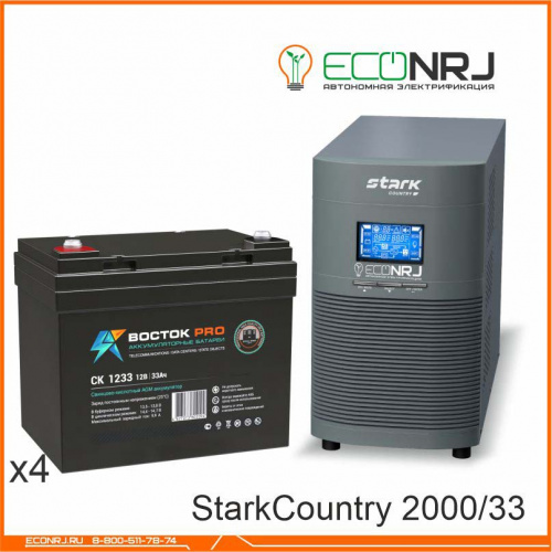 Stark Country 2000 Online, 16А + BOCTOK СК 1233 фото 3