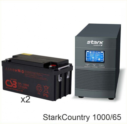 Stark Country 1000 Online, 16А + CSB GPL12650