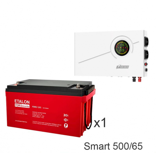 ИБП Powerman Smart 500 INV + ETALON FORS 1265