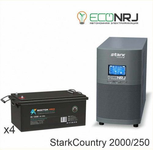 Stark Country 2000 Online, 16А + BOCTOK СК 12250 фото 2