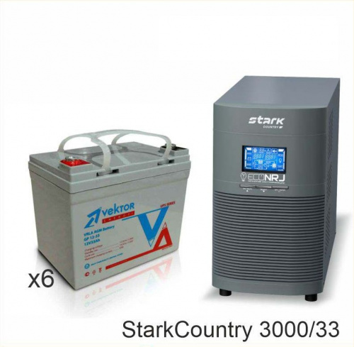 Stark Country 3000 Online, 12А + Vektor GL 12-33