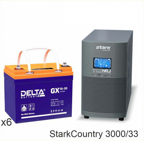 Stark Country 3000 Online, 12А + Delta GX 12-33