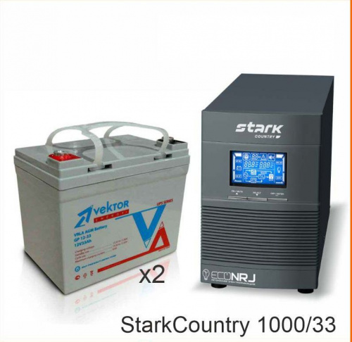 Stark Country 1000 Online, 16А + Vektor GL 12-33