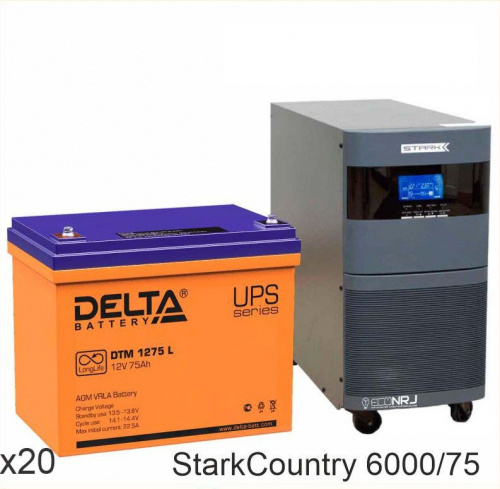 Stark Country 6000 Online, 12А + Delta DTM 1275 L