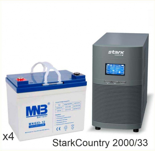 Stark Country 2000 Online, 16А + MNB MNG33-12