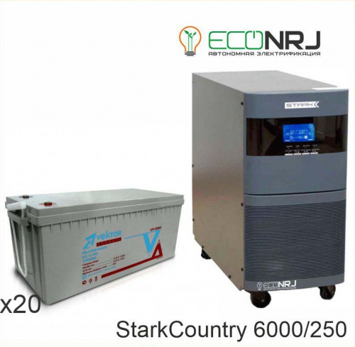 Stark Country 6000 Online, 12А + Vektor GL 12-250 фото 2