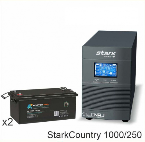 Stark Country 1000 Online, 16А + BOCTOK СК 12250