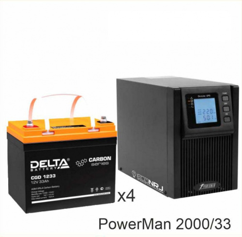 ИБП POWERMAN ONLINE 2000 Plus + Delta CGD 1233