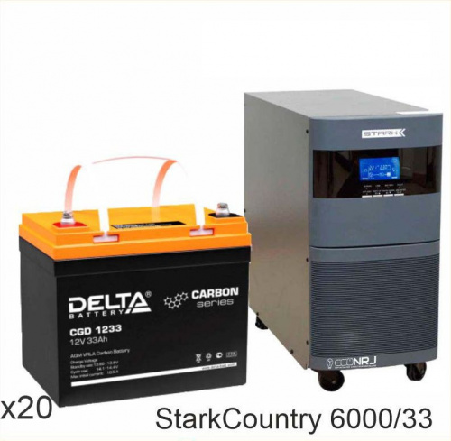 Stark Country 6000 Online, 12А + Delta CGD 1233