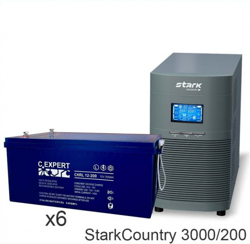 Stark Country 3000 Online, 12А + ETALON CHRL 12-200