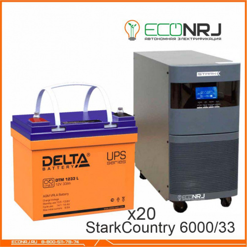 Stark Country 6000 Online, 12А + Delta DTM 1233 L фото 2