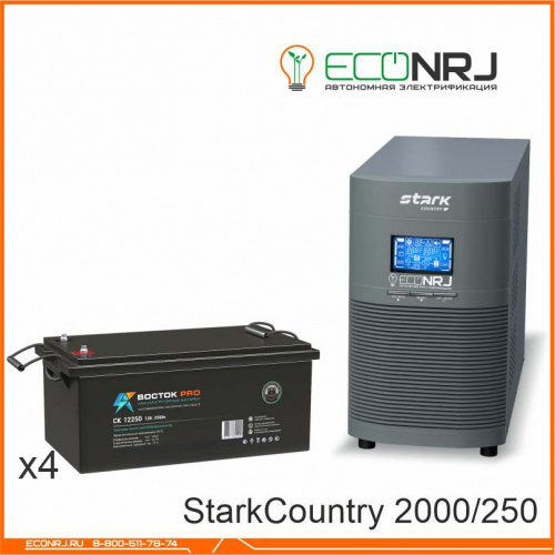 Stark Country 2000 Online, 16А + BOCTOK СК 12250 фото 3