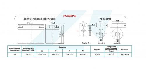 Vektor Energy GPL 12-100 фото 2