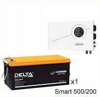 ИБП Powerman Smart 500 INV + Delta CGD 12200