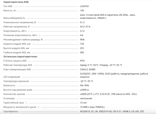 Низковольтный аккумулятор LiFePO4 (LFP) AI-W5.1/100Ач Deye фото 9